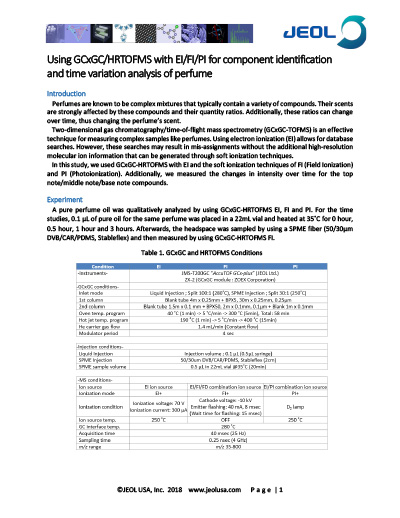 Using GCxGC/HRTOFMS with EI/FI/PI for component identification and time variation analysis of perfume